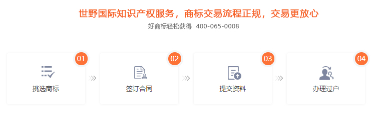 商標(biāo)轉(zhuǎn)讓.jpg