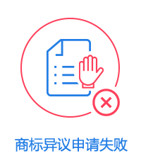 商標(biāo)異議申請(qǐng)失敗圖片